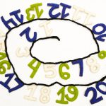 TSI Number Garland